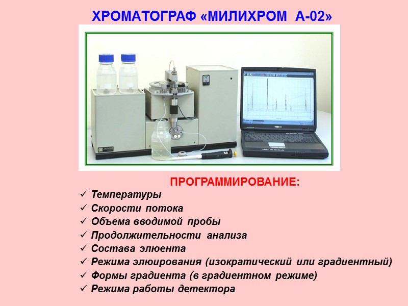 ХРОМАТОГРАФ «МИЛИХРОМ  А-02»          